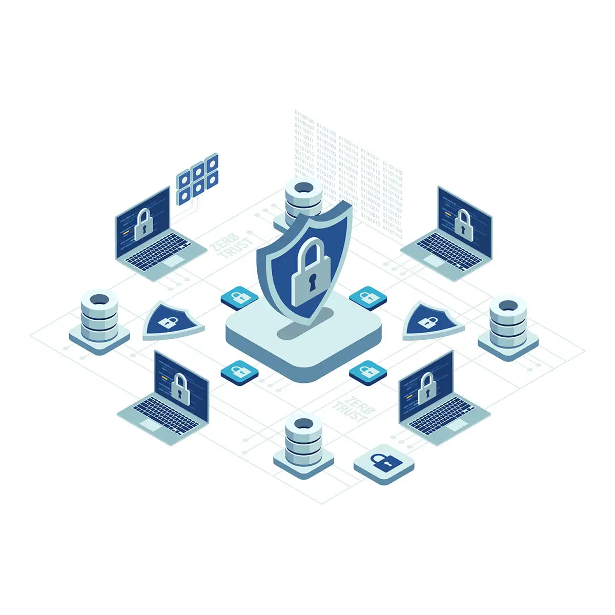Illustration of a cybersecurity shield protecting connected devices and data